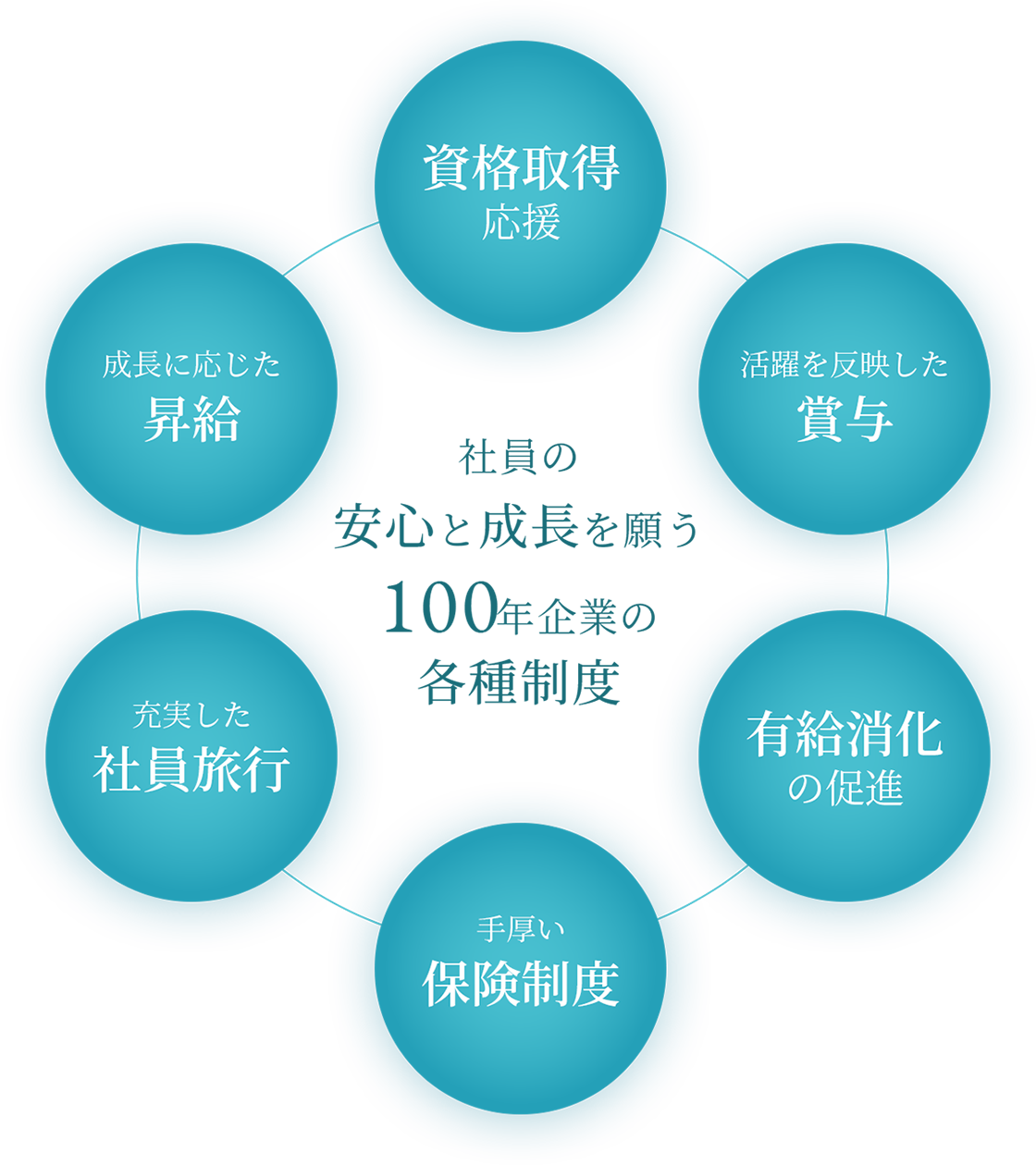 image photo